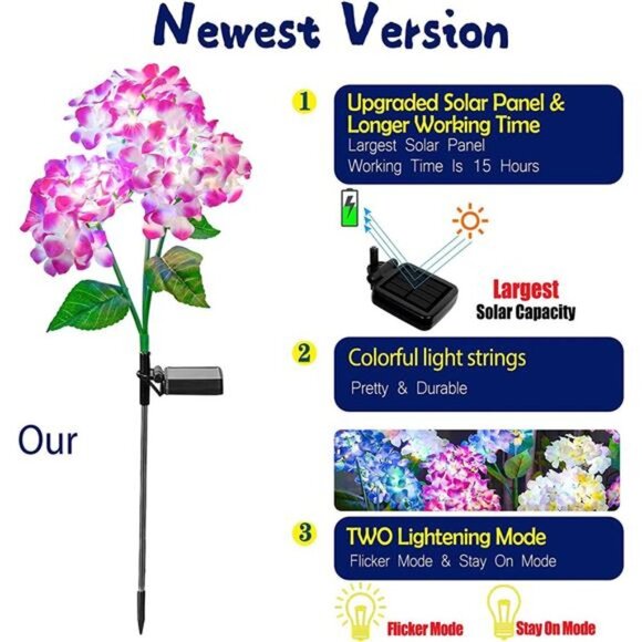 Solar Garden Lights - 3 Pack 2024 Version Solar Lights Outdoor, Colorful Lights - Picture 2 of 7